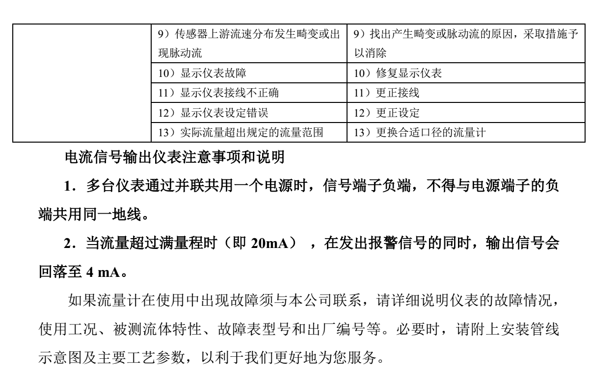 有機(jī)溶劑用渦輪流量計(jì)故障排除說(shuō)明2