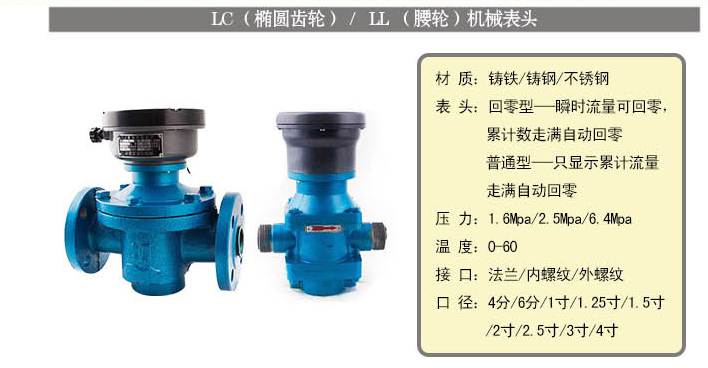 樹脂用流量計(jì)純機(jī)械式參數(shù)