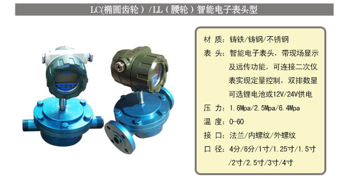 樹脂用流量計(jì)智能型參數(shù)