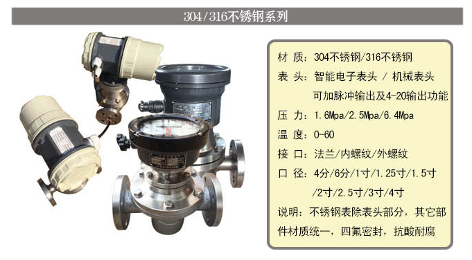 樹脂用流量計(jì)不銹鋼材質(zhì)