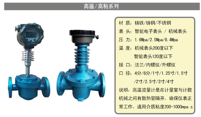 樹脂用流量計(jì)高溫型