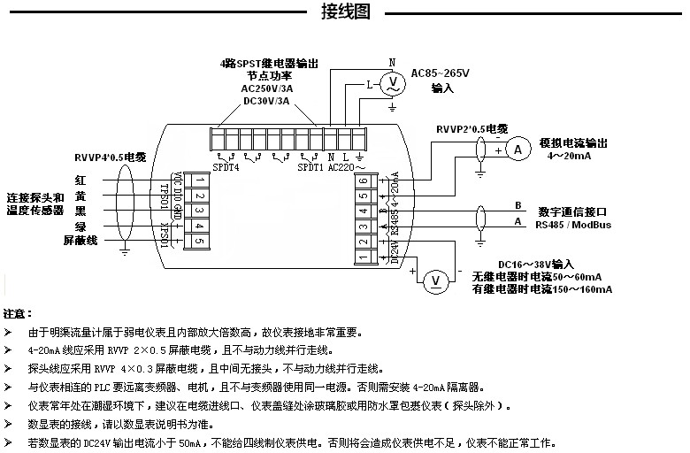 一體式明渠流量計接線圖