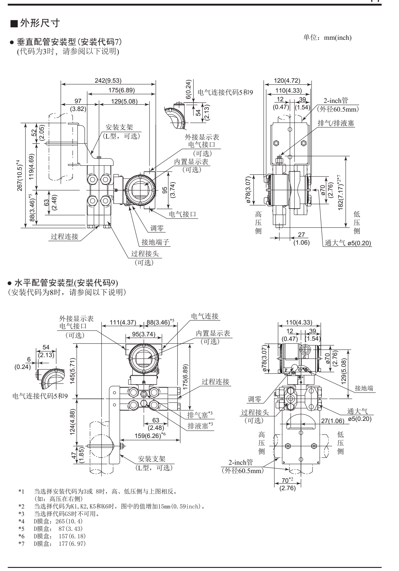 EJA440E高壓力變送器外形尺寸