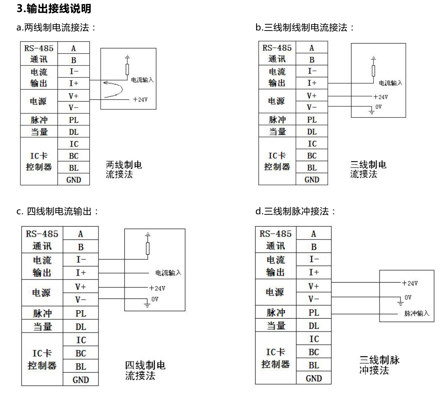 氣體渦輪流量計(jì)輸出接線端子