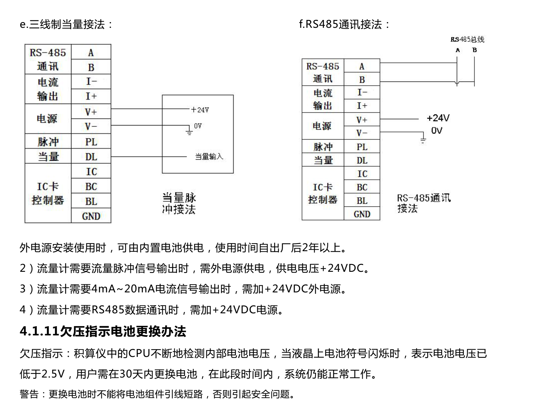 氣體渦輪流量計(jì)輸出接線端子2